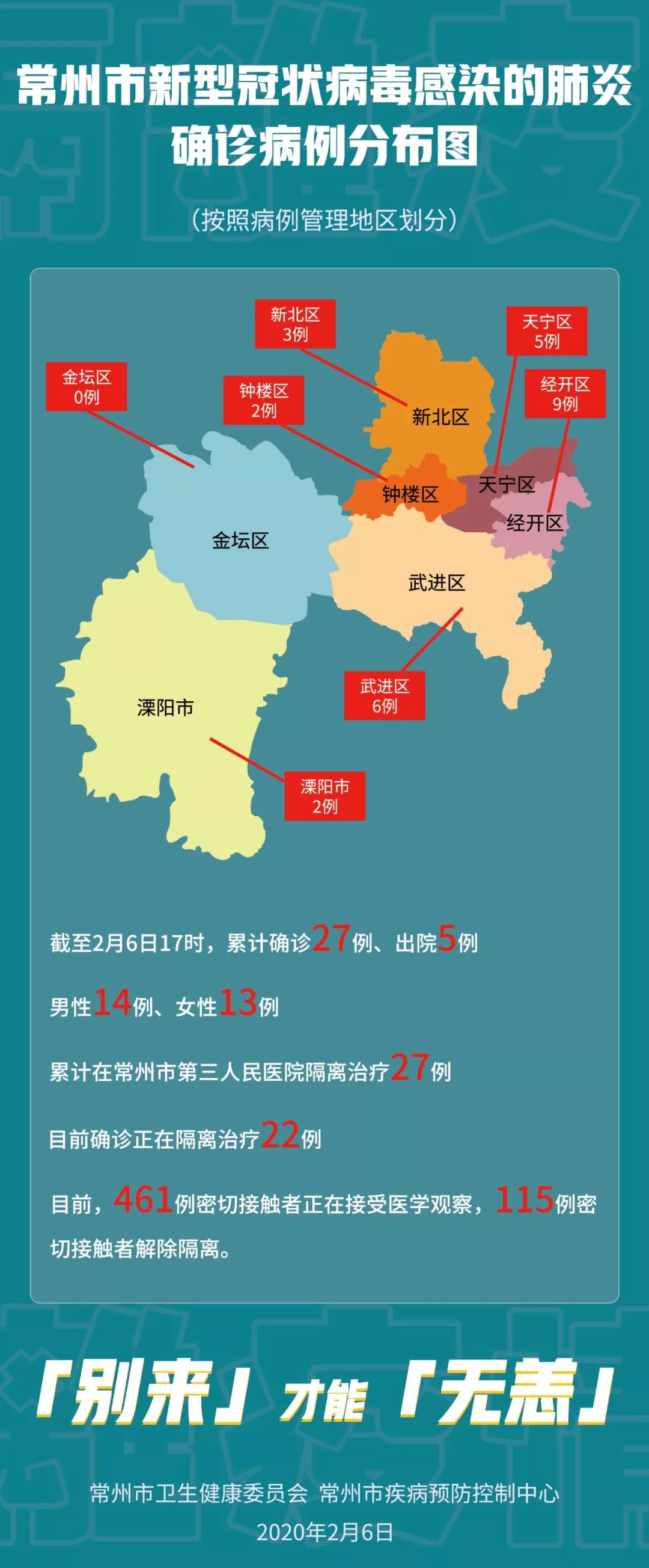 常州最新病毒詳解，深入了解與應(yīng)對(duì)之策