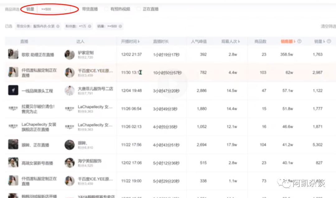 抖音腳本最新變化，自信閃耀，實(shí)現(xiàn)夢想，無限可能！
