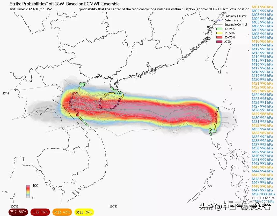 海南浪卡最新,海南浪卡最新，乘風破浪，成就夢想的航程