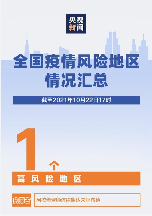 最新風(fēng)險(xiǎn)區(qū)高科技產(chǎn)品揭秘，智能風(fēng)險(xiǎn)預(yù)警系統(tǒng)介紹