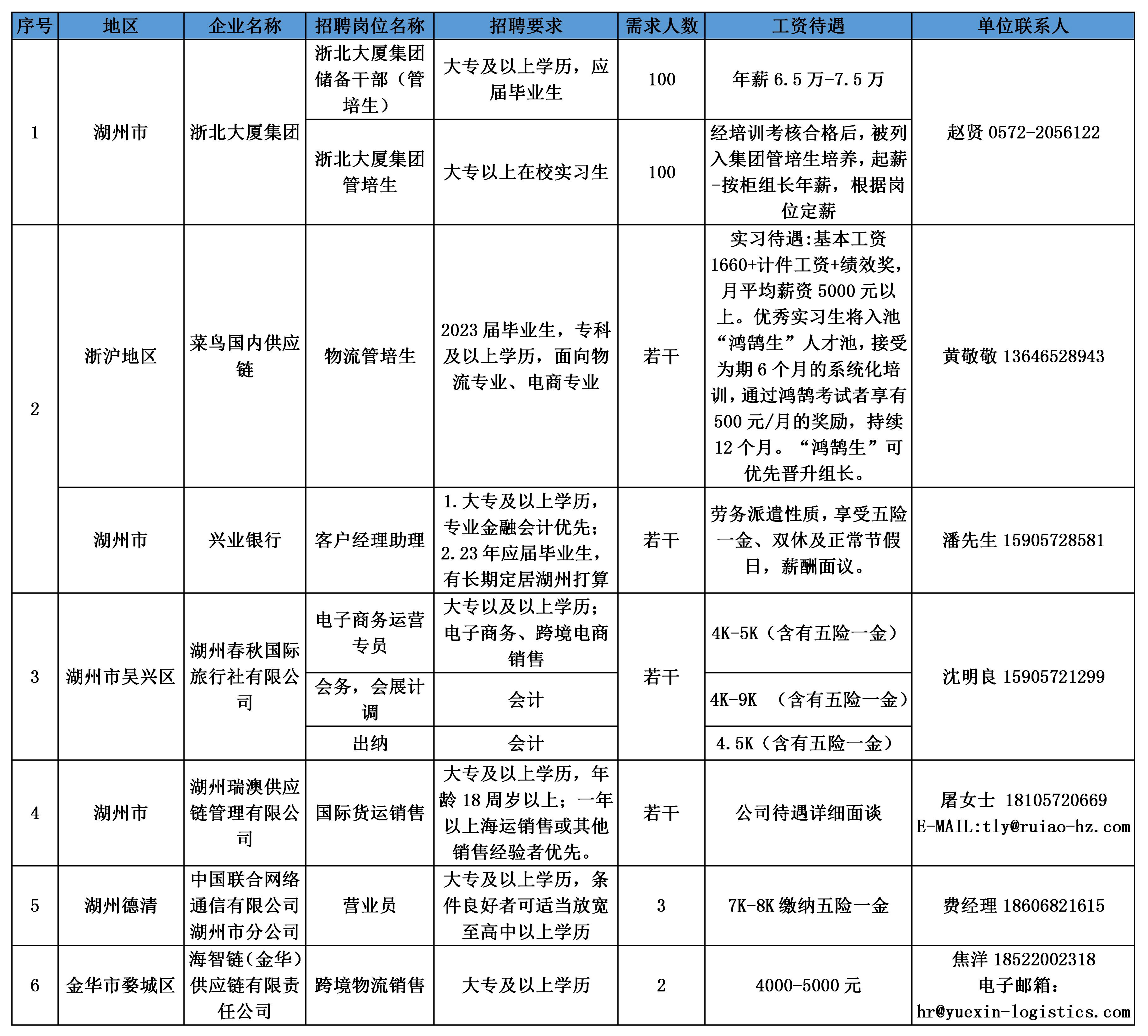 第1506頁