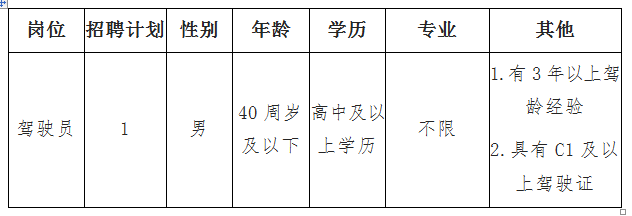 於潛最新招聘及自然探索之旅，尋找內(nèi)心的平和與美景