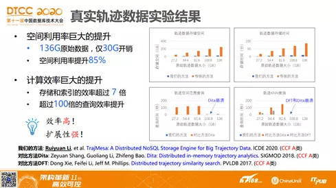 2024年新澳門今晚開獎(jiǎng)結(jié)果查詢,實(shí)地?cái)?shù)據(jù)評(píng)估分析_先鋒實(shí)踐版58.861