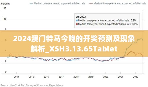 2024年澳門今晚開特馬,時代變革評估_傳遞版76.637