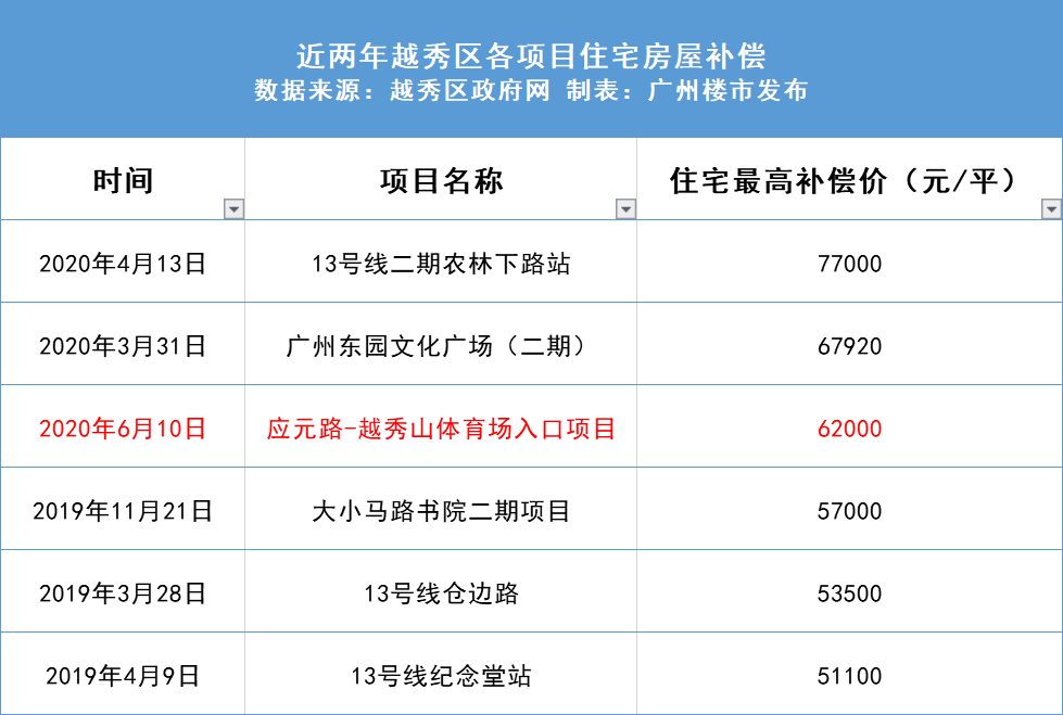 2024新奧精準(zhǔn)資料免費大全078期,精準(zhǔn)解答方案詳解_職業(yè)版55.937