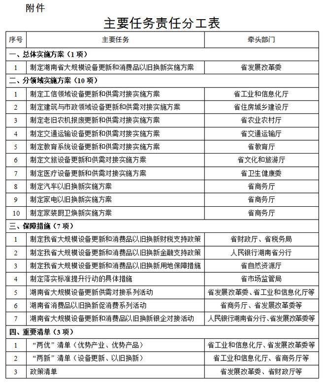 2024澳門天天彩期期精準(zhǔn),全面實(shí)施策略設(shè)計(jì)_實(shí)驗(yàn)版73.300