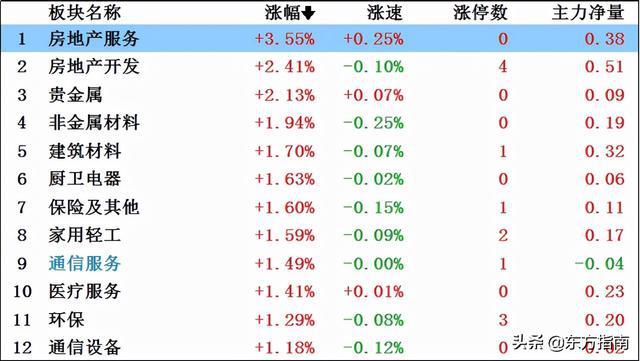 2024澳門天天彩期期精準(zhǔn),即時(shí)解答解析分析_輕量版1.390
