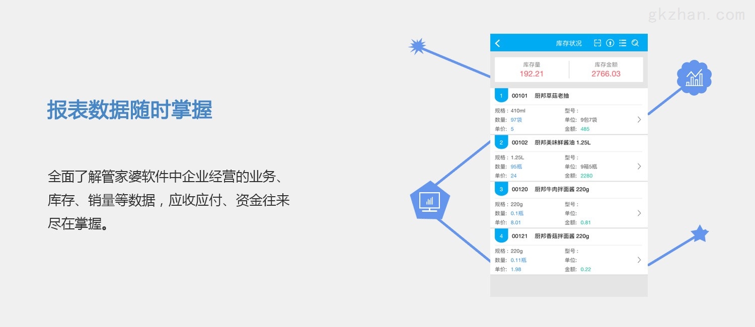 7777788888管家婆免費(fèi),推動策略優(yōu)化_后臺版63.399
