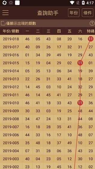 新澳門免費全年資料查詢,全方位展開數(shù)據(jù)規(guī)劃_黑科技版15.860