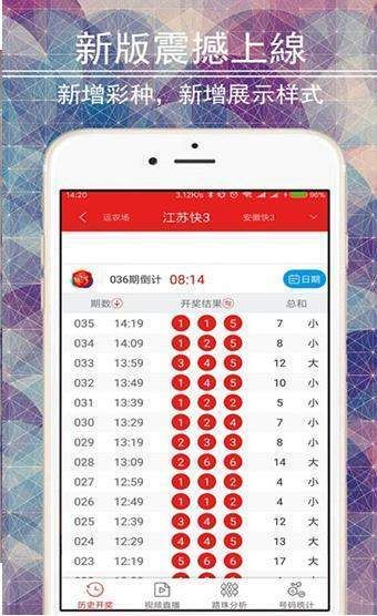 新澳門最新開獎記錄查詢,處于迅速響應(yīng)執(zhí)行_社交版66.287