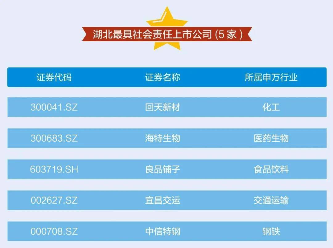澳門4949開(kāi)獎(jiǎng)結(jié)果最快,社會(huì)責(zé)任實(shí)施_內(nèi)置版1.298