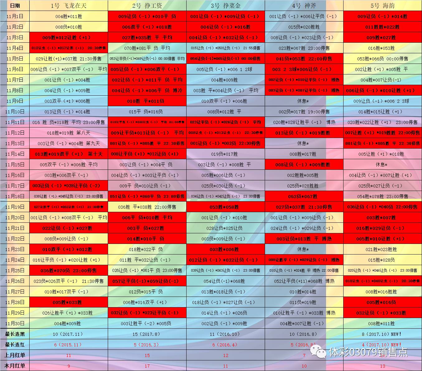 澳門一碼一碼100準(zhǔn)確河南,策略優(yōu)化計劃_珍藏版1.358