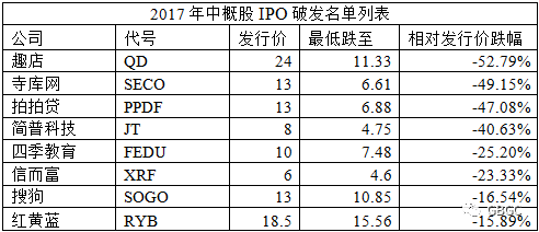 體育用品 第344頁(yè)
