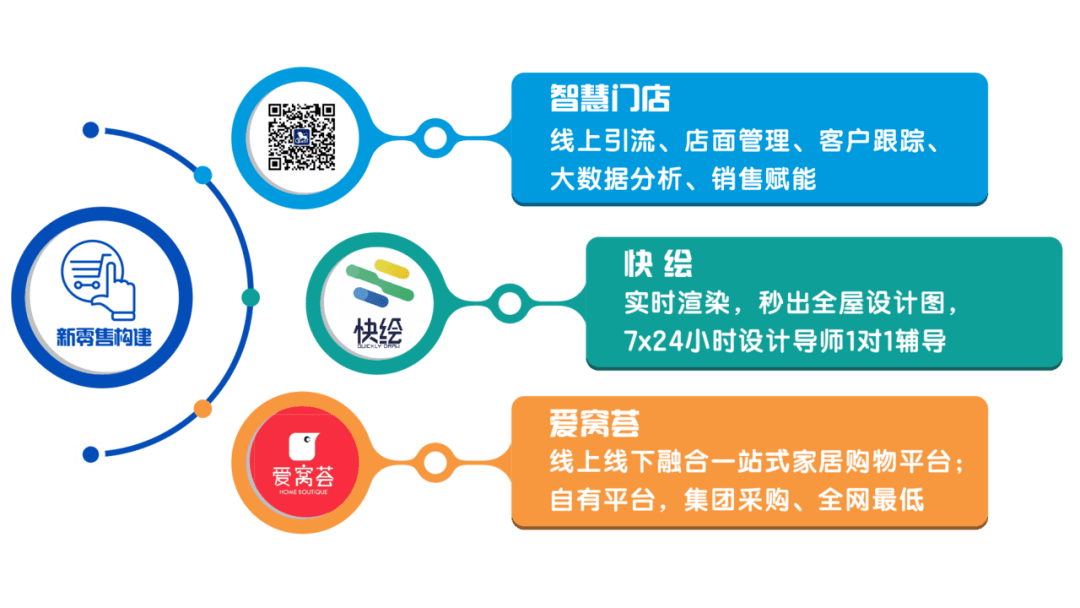 第1394頁