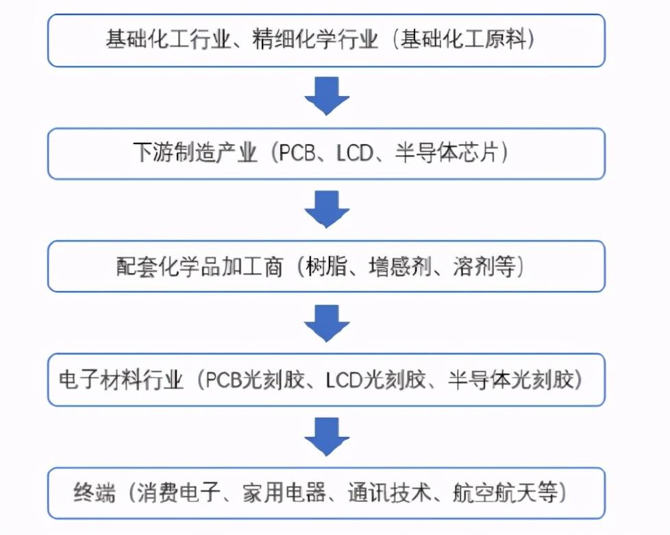 澳門免費(fèi)精準(zhǔn)材料資料大全,實(shí)證分析詳細(xì)枕_加速版66.614