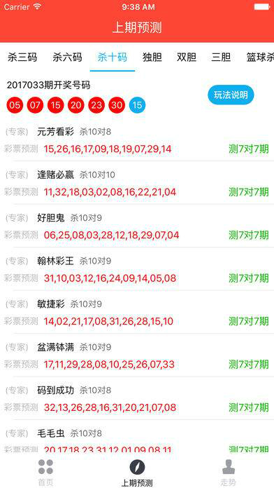 澳門六開彩打開天天彩,深入登降數(shù)據(jù)利用_便簽版77.521