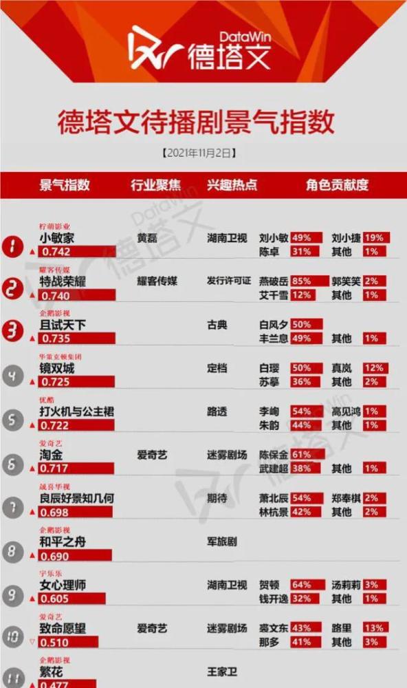 香港今晚開特馬+開獎結(jié)果66期,方案優(yōu)化實施_樂享版83.270