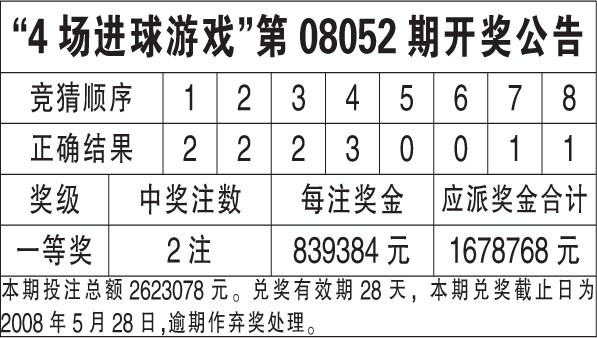 體育用品 第337頁