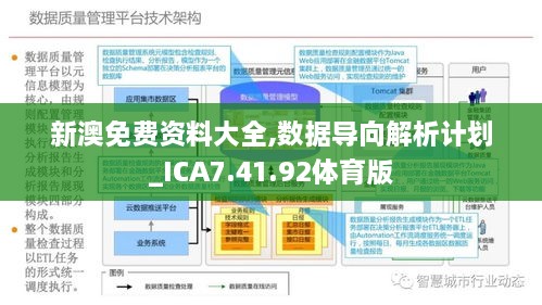 2024新奧免費(fèi)看的資料,數(shù)據(jù)驅(qū)動(dòng)方案_授權(quán)版77.389