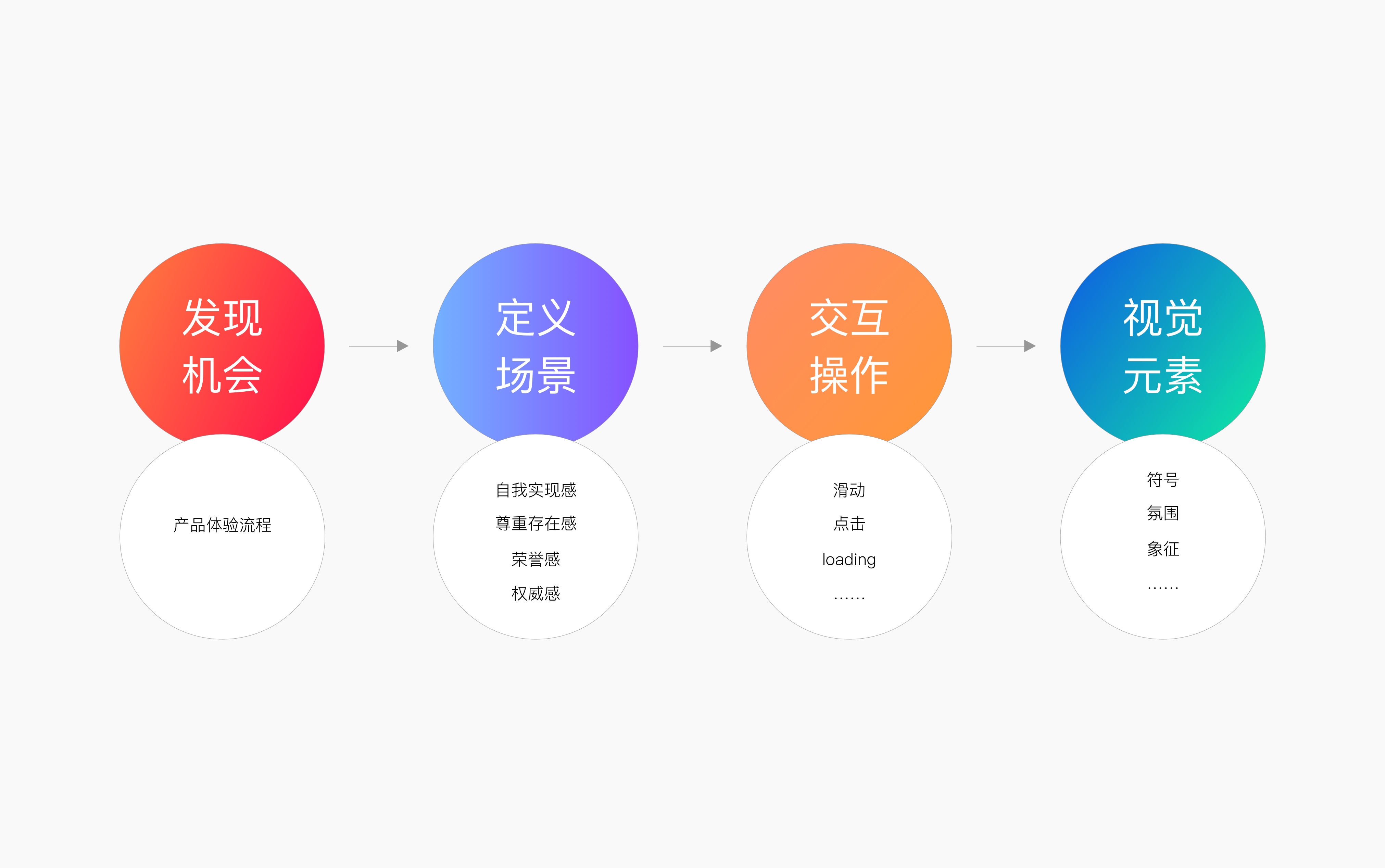 第1349頁