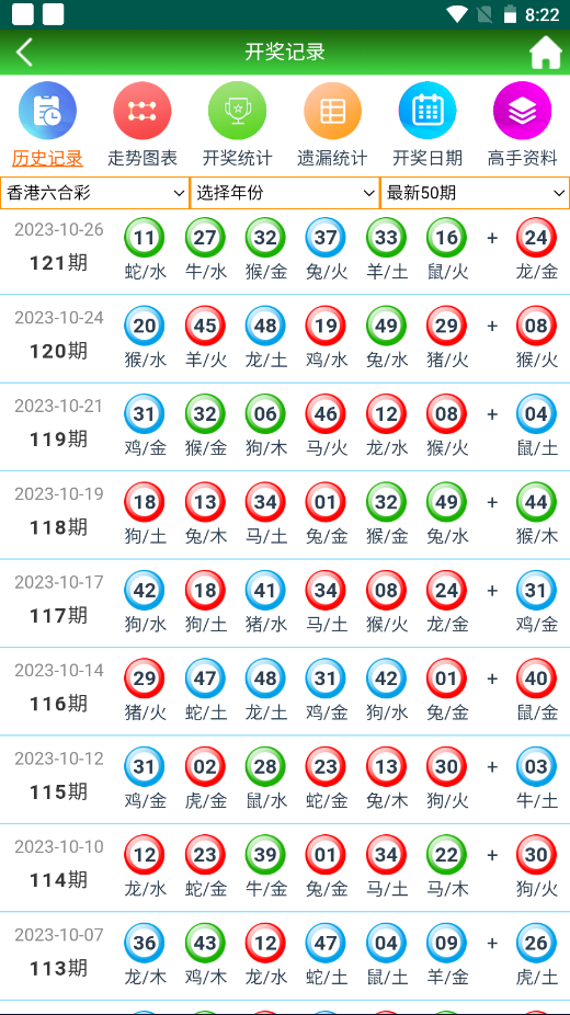 2024澳門天天開好彩大全53期,數(shù)據(jù)詳解說(shuō)明_創(chuàng)造力版72.824