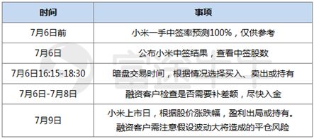 494949最快開獎結(jié)果+香港,專業(yè)解讀方案實施_時尚版37.162