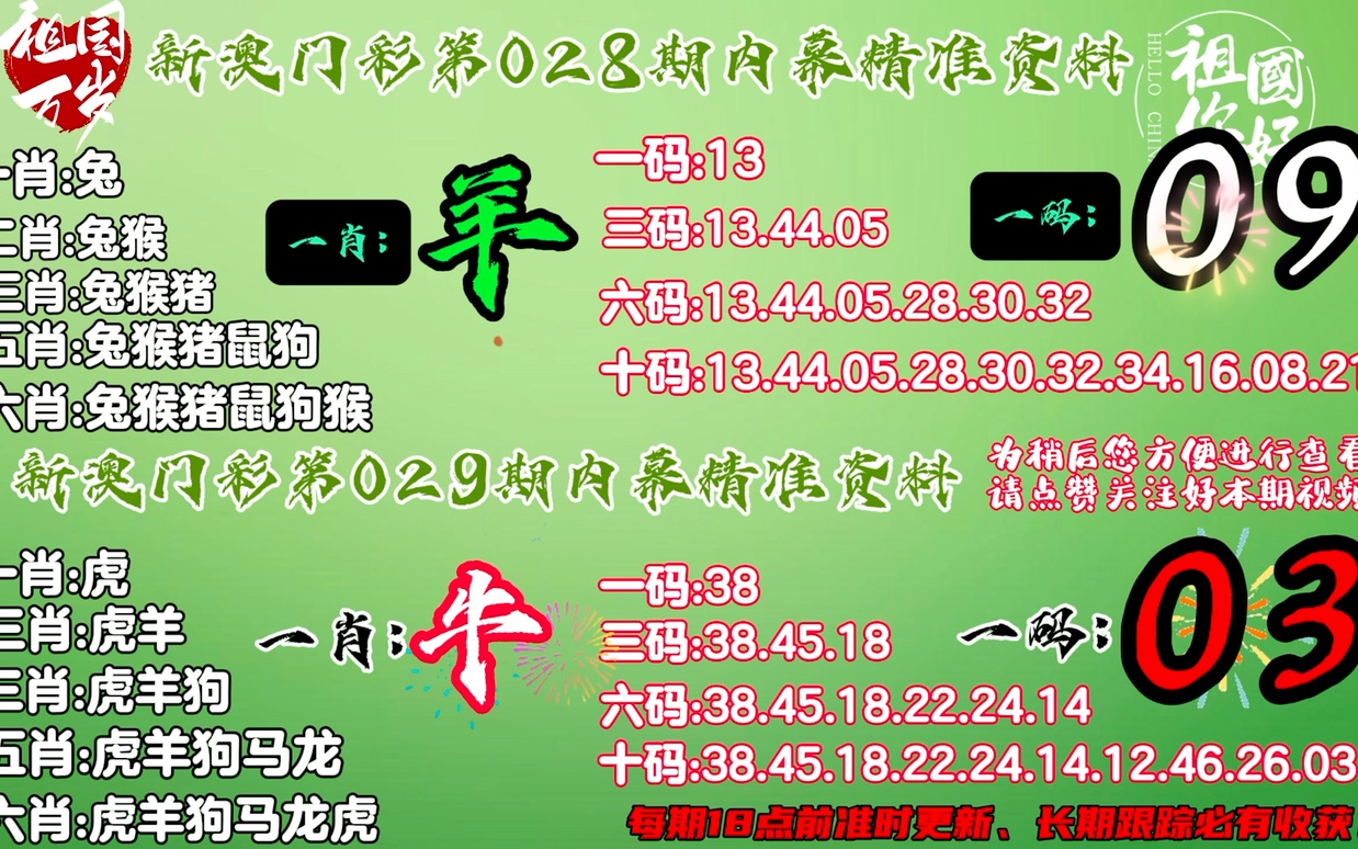 新澳門平特一肖100期開獎結(jié)果,全身心數(shù)據(jù)指導(dǎo)枕_尋找版13.103
