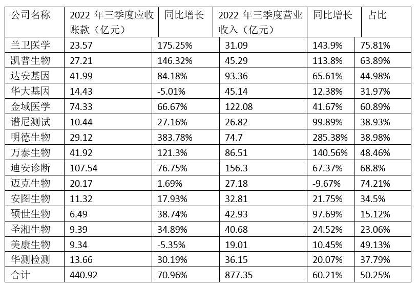 達(dá)安基因最新信息及獲取步驟指南