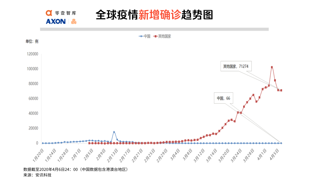 全球最新疫情數(shù)據(jù)今日更新，自然美景中的探索之旅