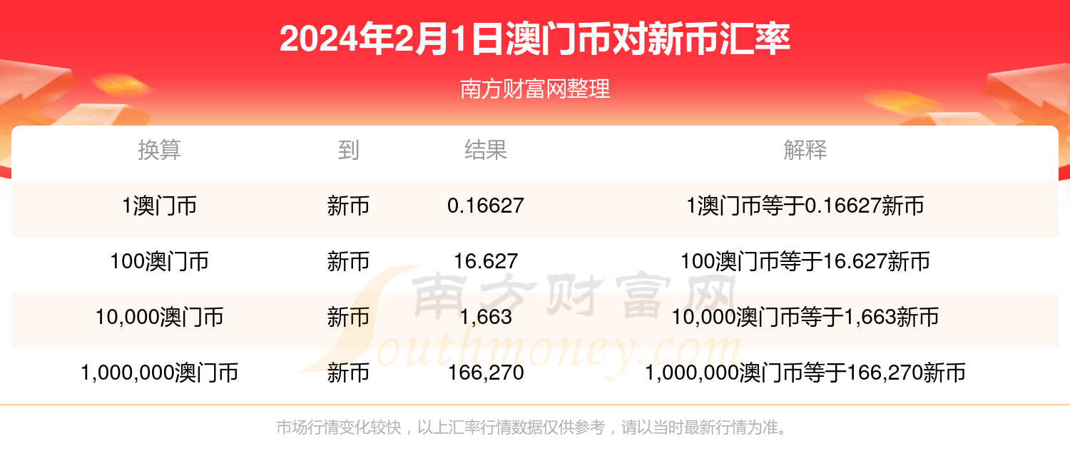 2024年新澳門開碼結(jié)果,數(shù)據(jù)導向計劃_計算機版14.237