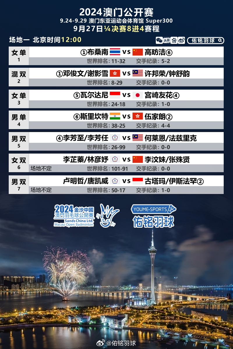 2024年新澳門正版免費大全,電子科學與技術(shù)_確認版96.413