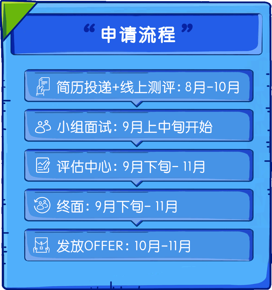 體育用品 第317頁(yè)