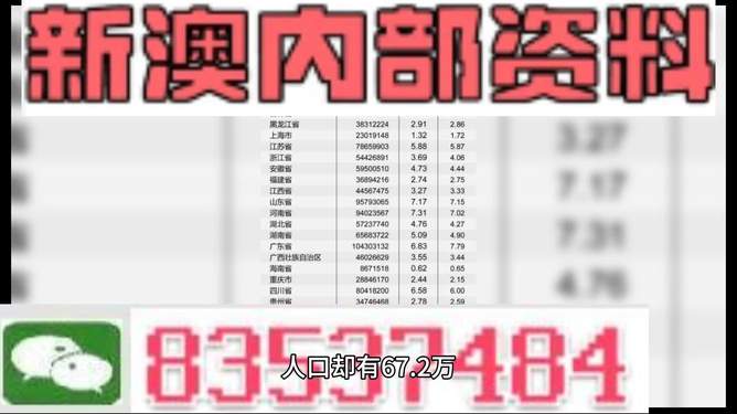 新澳精準資料免費公開,