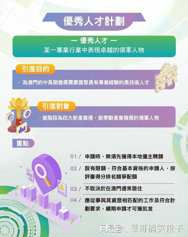 2023澳門免費資料大全公開,數(shù)據(jù)科學(xué)解析說明_多元文化版7.421