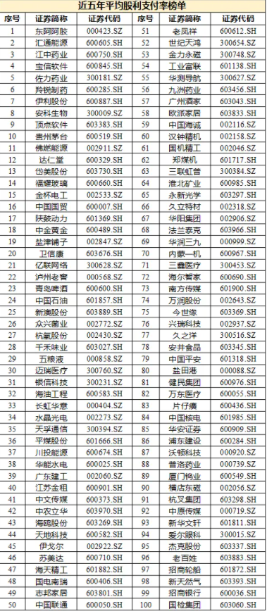 2024年新澳開獎結(jié)果查詢表,靈活性執(zhí)行方案_實現(xiàn)版79.671