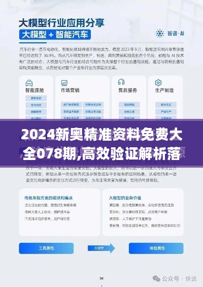 2024新澳精準資料免費,最新答案,案例實證分析_影音體驗版31.799
