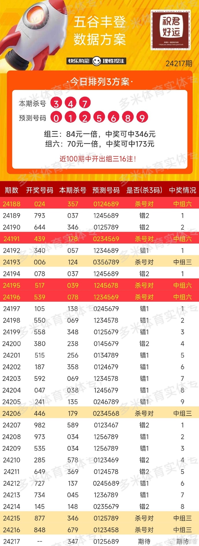 777788888新奧門開獎,機制評估方案_車載版87.597