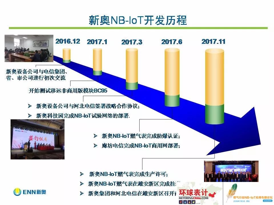 體育用品 第284頁(yè)