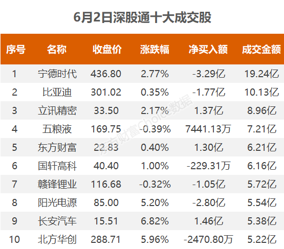 新澳特開獎記錄今天結果,科學分析解釋說明_經典版83.840