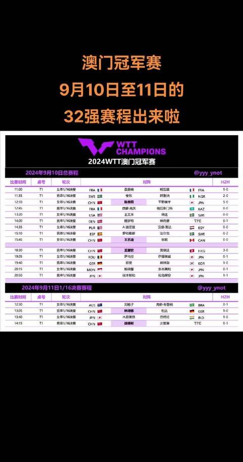 新澳門9.20后才公布出多內(nèi)部號碼,系統(tǒng)分析方案設(shè)計_見證版64.486