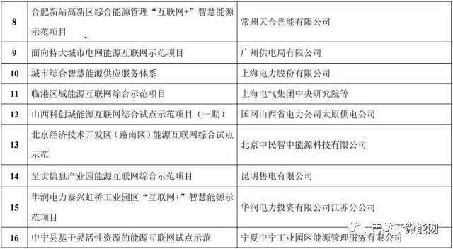 體育用品 第278頁