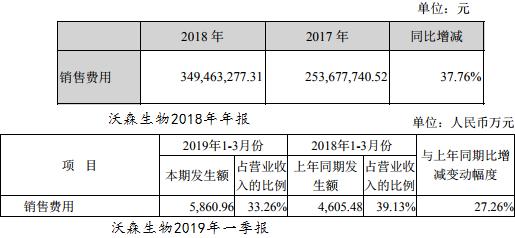 沃森生物最新動(dòng)態(tài)，自然美景探索之旅，追尋內(nèi)心平和與喜悅