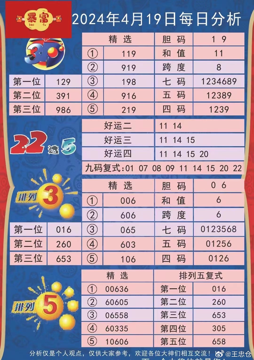 港澳臺(tái)新開獎(jiǎng)4949cm,處于迅速響應(yīng)執(zhí)行_機(jī)器版94.956