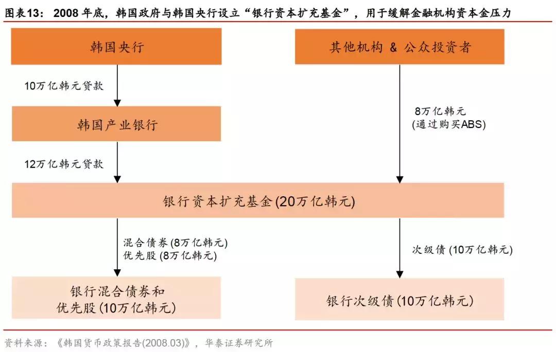 深度探究股市投資邏輯與價(jià)值，哪些股票值得購(gòu)買？
