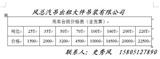 吊車租賃價(jià)格深度解析與觀點(diǎn)闡述，最新價(jià)格表匯總報(bào)告