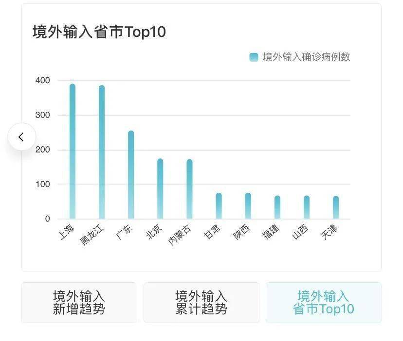 科技、社會(huì)與經(jīng)濟(jì)三大領(lǐng)域焦點(diǎn)探討的最新動(dòng)態(tài)