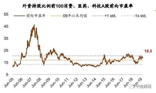 溫馨的金融之旅，探尋股票估值的秘密與來源
