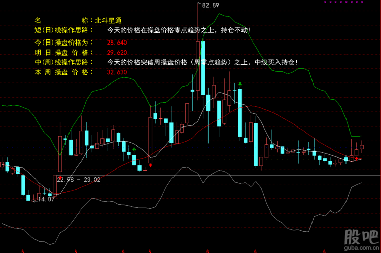 探索自然魔法與股市行情，一場關(guān)于002151股票的遠離塵囂之旅