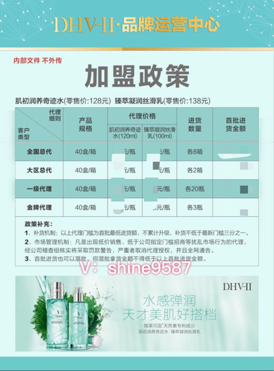 最新DHV代理價格圖表，時代脈搏與市場的風向標標識