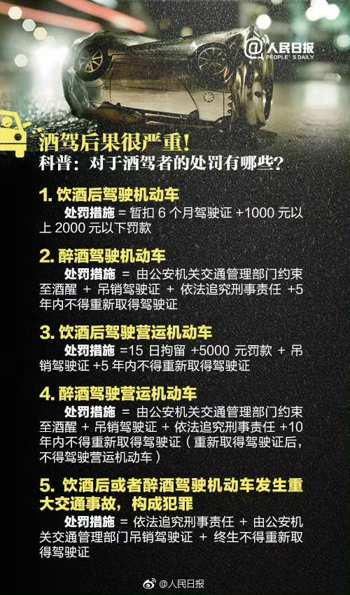 酒駕最新動態(tài)及應對指南，了解與行動的重要性